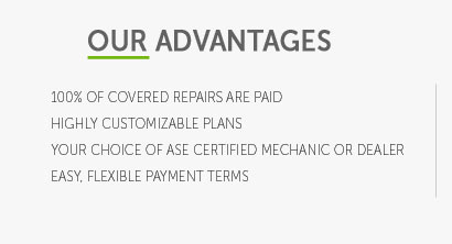 what is powertrain coverage